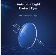 Blue Cut Lens